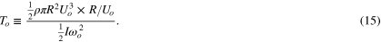 Equation (15)