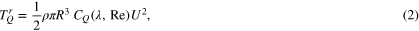Equation (2)