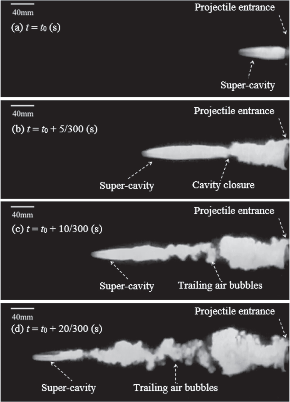 Experimental measurements of the cavitating flow after horizontal water ...