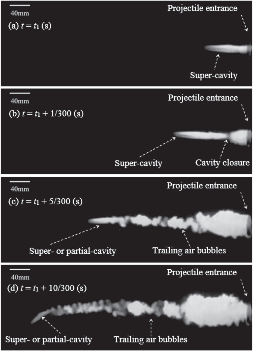 Experimental measurements of the cavitating flow after horizontal water ...