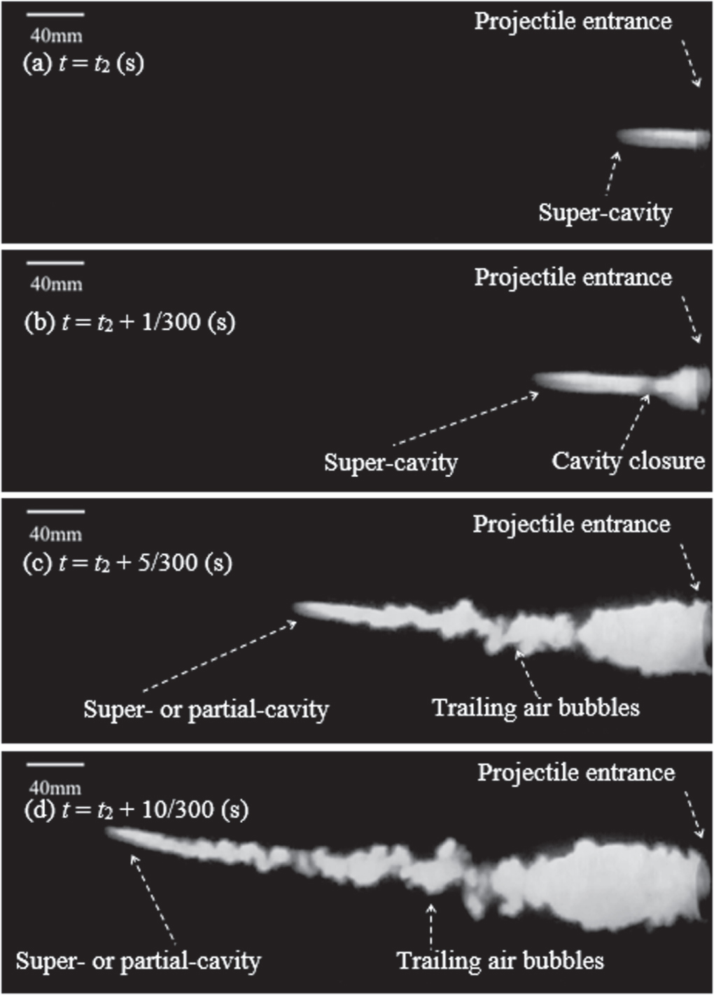 Experimental measurements of the cavitating flow after horizontal water ...