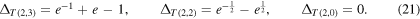 Equation (21)