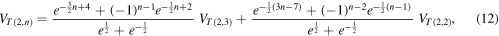 Equation (12)