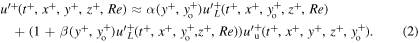 Equation (2)