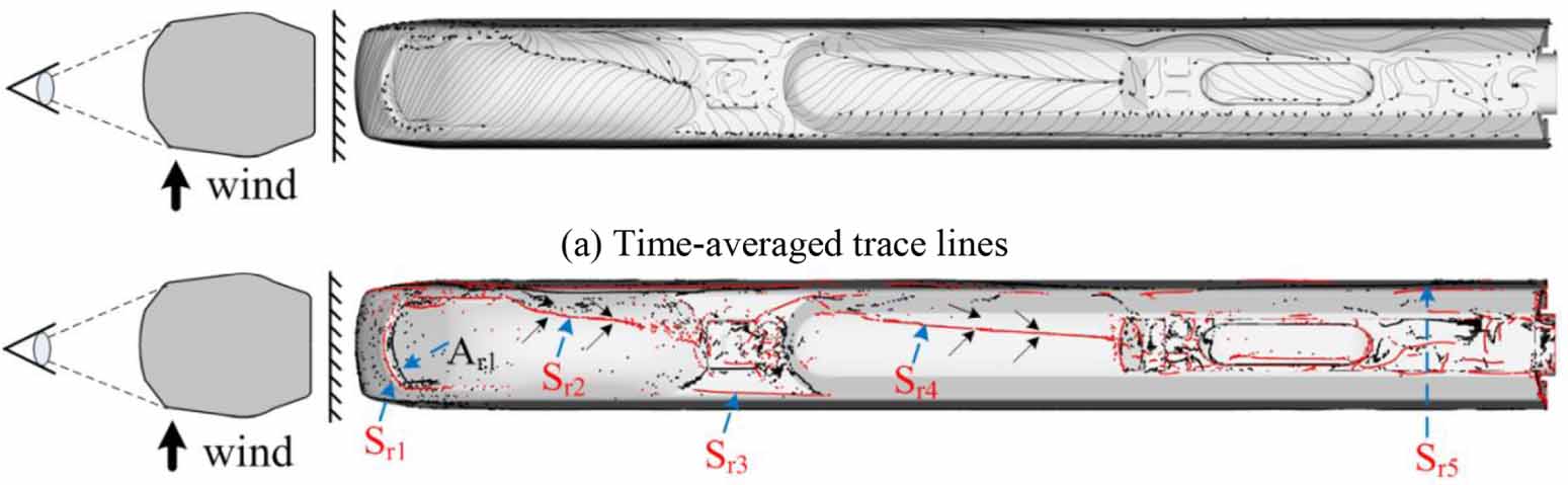 The effect of numerical divergence schemes on the flow around trains ...