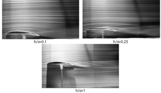 Experimental investigation of the ground effect on a wing without/with ...