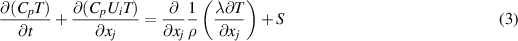 Equation (3)