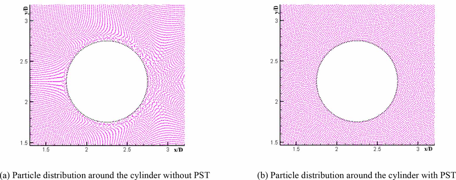 Improved adaptive particle refinement in δ-SPH and application to flow ...