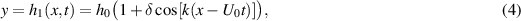 Equation (4)