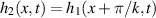 $h_2(x,t) = h_1(x+\pi/k,t)$