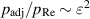 $p_{\textrm{adj}}/p_{\textrm{Re}}\sim\varepsilon^2$