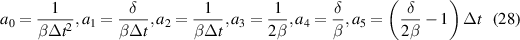 Equation (28)