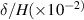 $\delta / H ( \times{} 10^{-2)}$