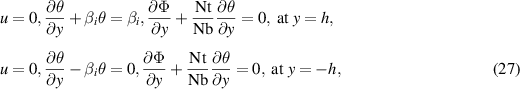 Equation (27)