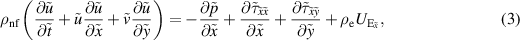Equation (3)