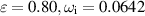 $\varepsilon = 0.80, \omega_\mathrm{i} = 0.0642$