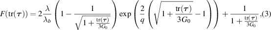 Equation (3)