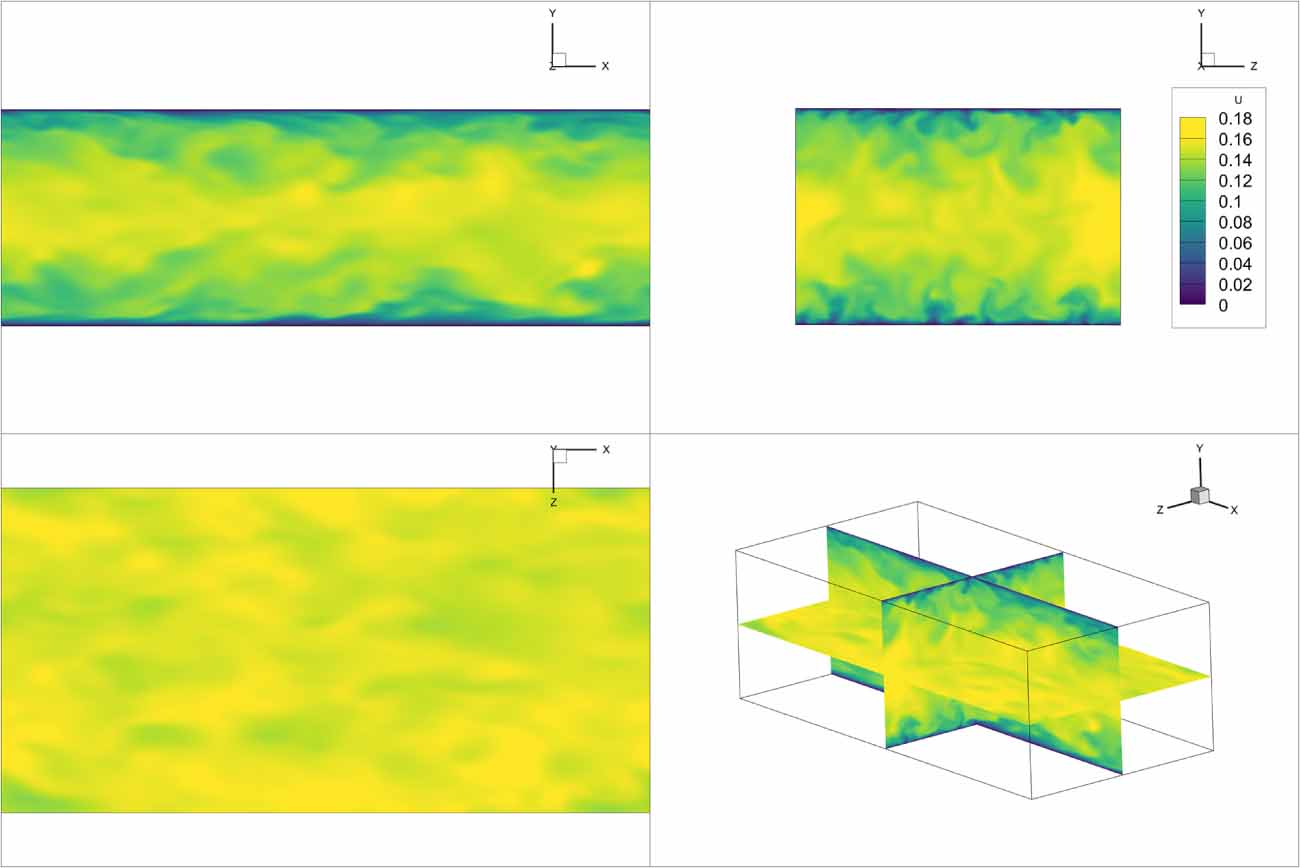 Rotational vector-based analysis of turbulent structures in channel ...