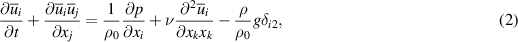 Equation (2)