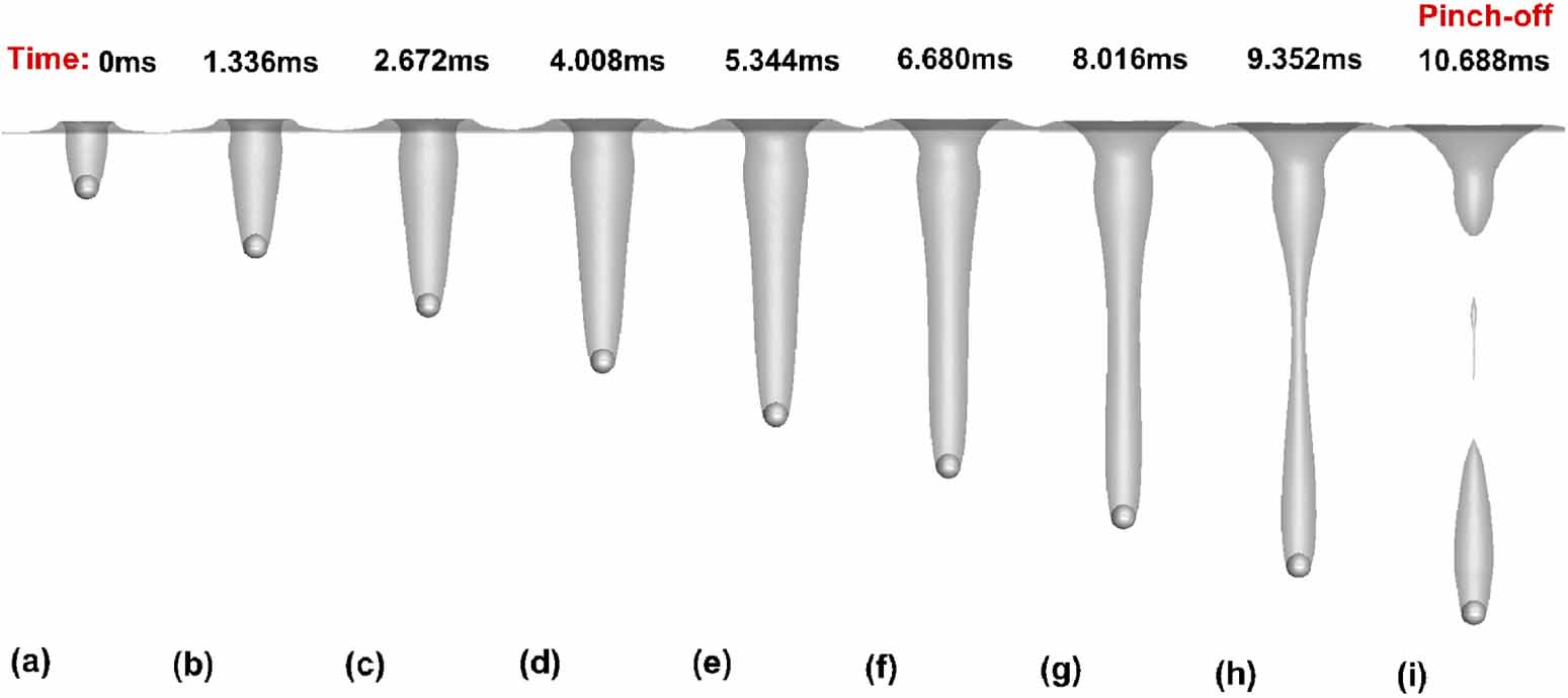 Numerical investigation of water entry of hydrophobic spheres - IOPscience