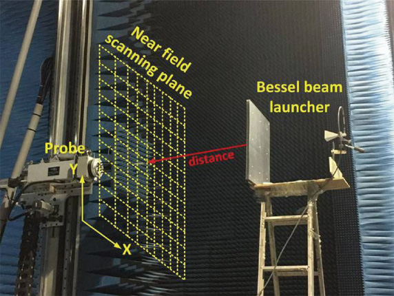 Generation of high-order Bessel vortex beam carrying orbital angular ...