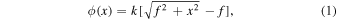 Equation (1)