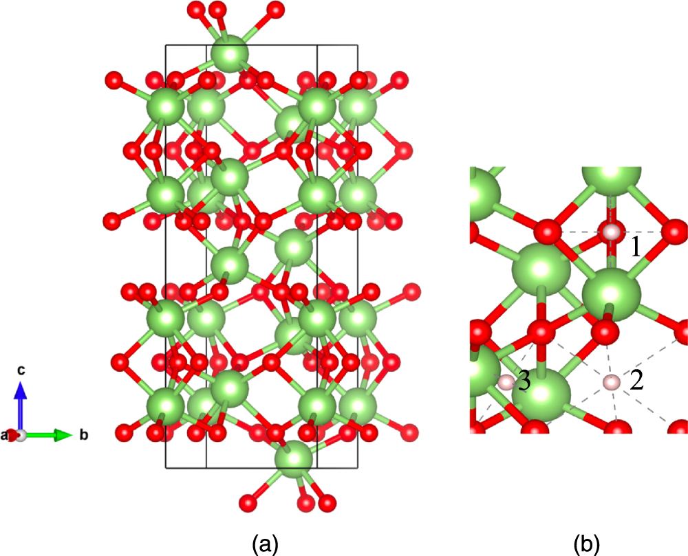 Energetics and electronic structure of native point defects in α