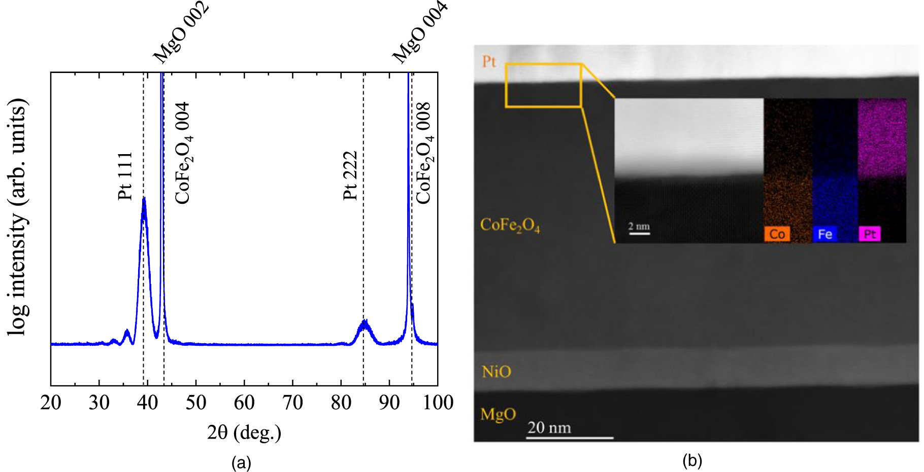 在庫確認8 A comparative study of interfacial thermal conductance between