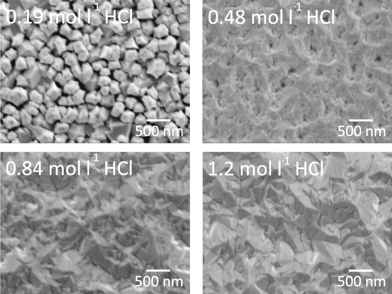 Impact of hydrochloric acid on the epitaxial growth of In2O3 films on ...