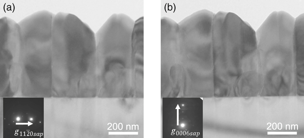 Impact of hydrochloric acid on the epitaxial growth of In2O3 films on ...