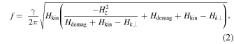 Equation (2)