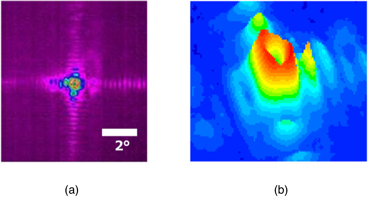 Design and fabrication of photonic crystal resonators for single-mode ...