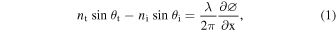Equation (1)