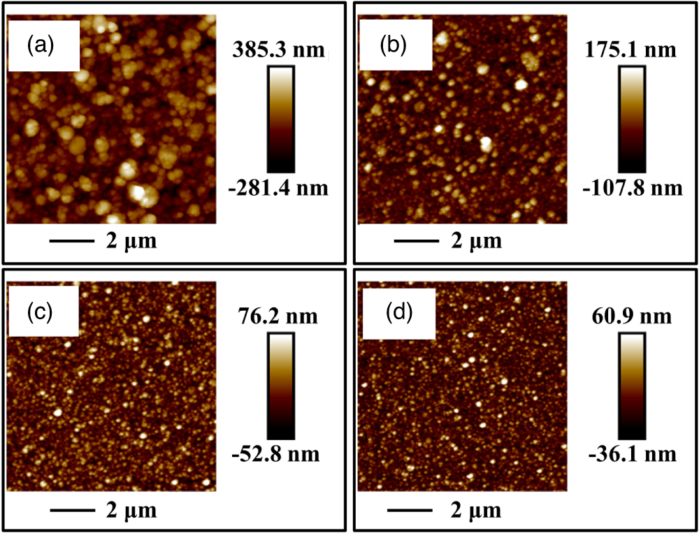 Improvement of Al thin film morphology with picosecond pulsed laser ...