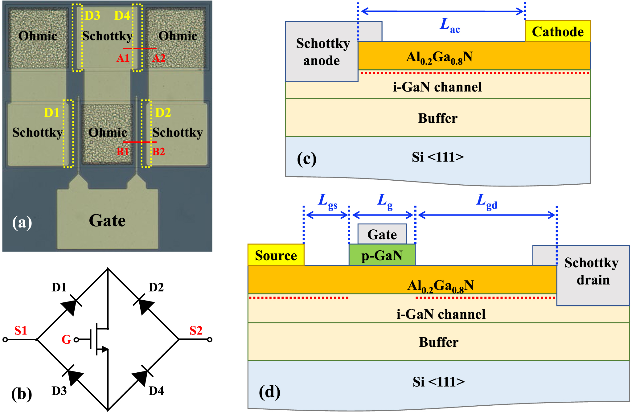 High performance GaN-based monolithic bidirectional switch using diode ...