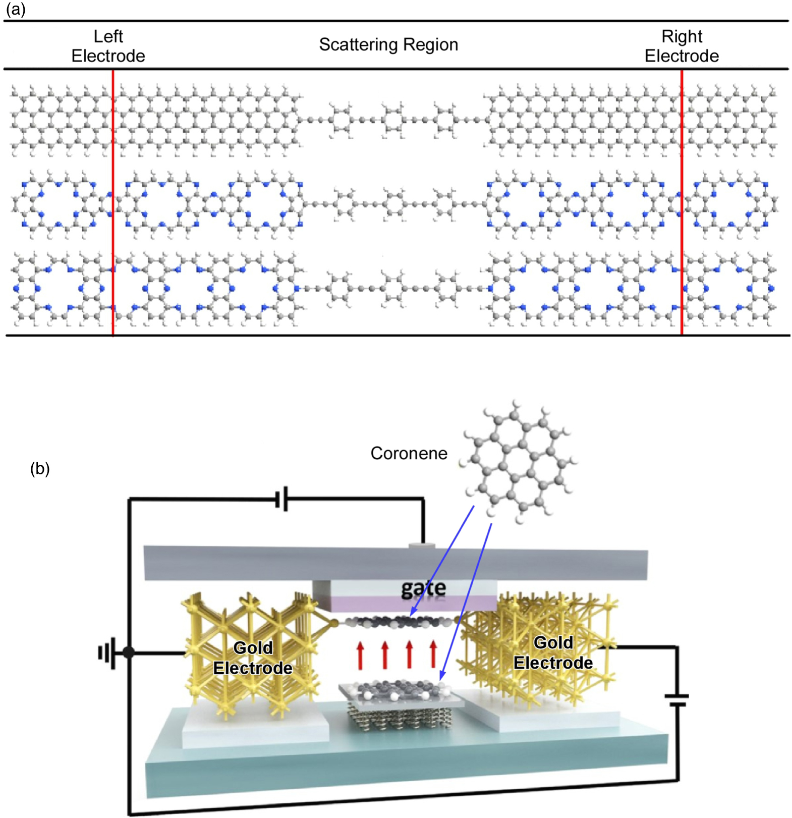 Nanoarchitectonics Intelligence with atomic switch and neuromorphic ...