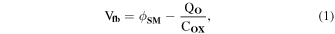 Equation (1)