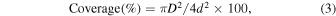 Equation (3)