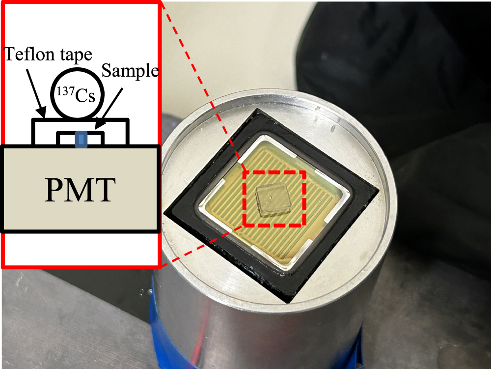 Fabrication and scintillation properties of a flexible optical