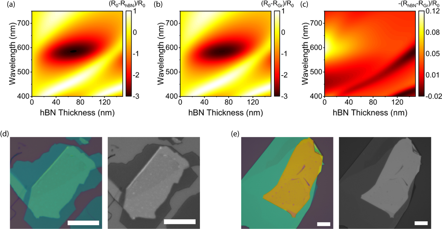 専用ページイメージ画像9/28 Dielectrophoresis: Measurement technologies and auxiliary