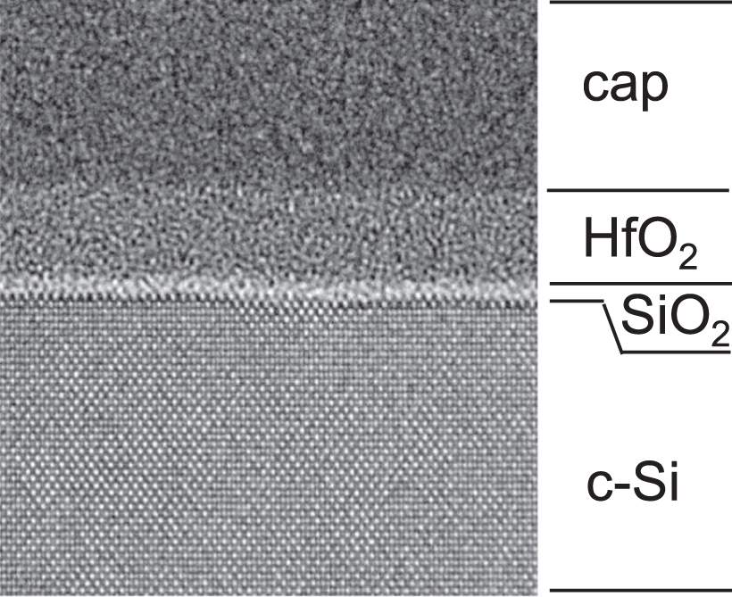 Defect generation and recovery in high-k HfO2/SiO2/Si stack fabrication ...