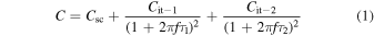 Equation (1)