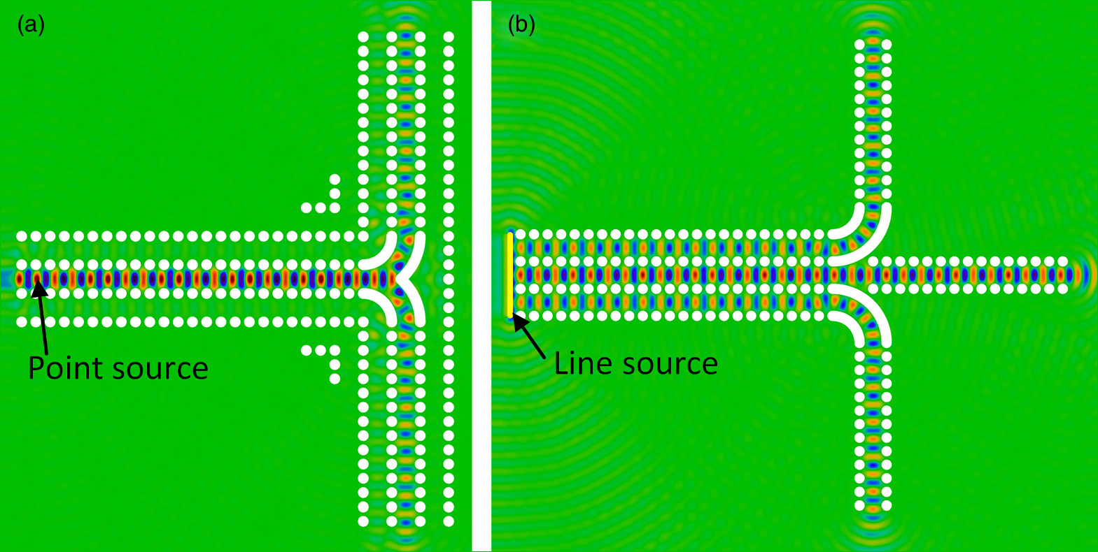 Acoustical routing based on diffraction inhibition in two-dimensional ...