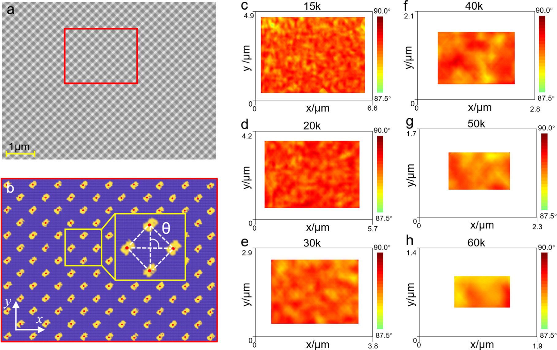 Self-traceable angle standards with simplified traceability chain for ...