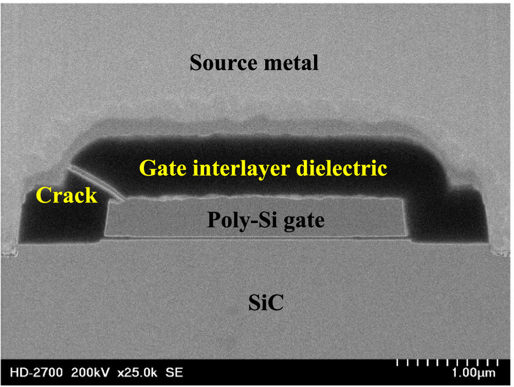 Unique short-circuit failure mechanisms in 1.2-kV SiC planar MOSFETs ...