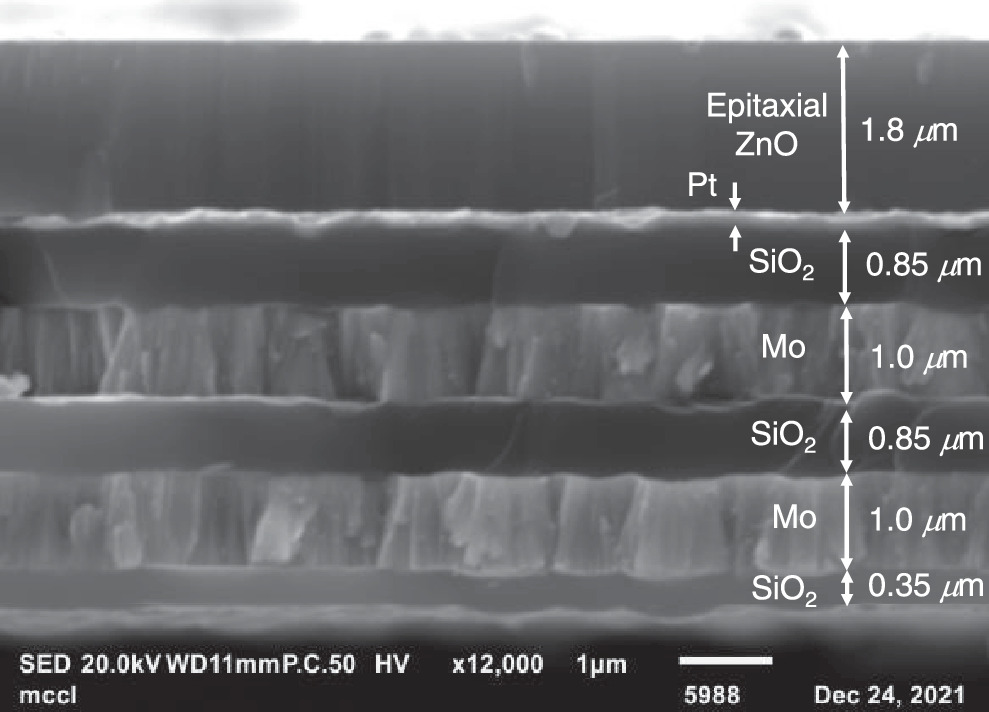 Epitaxial ZnO piezoelectric layer on SiO2/Mo solidly mounted resonator ...