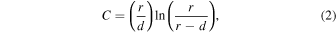 Equation (2)