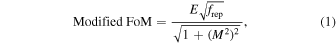 Equation (1)
