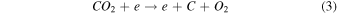 Equation (3)