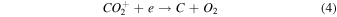 Equation (4)